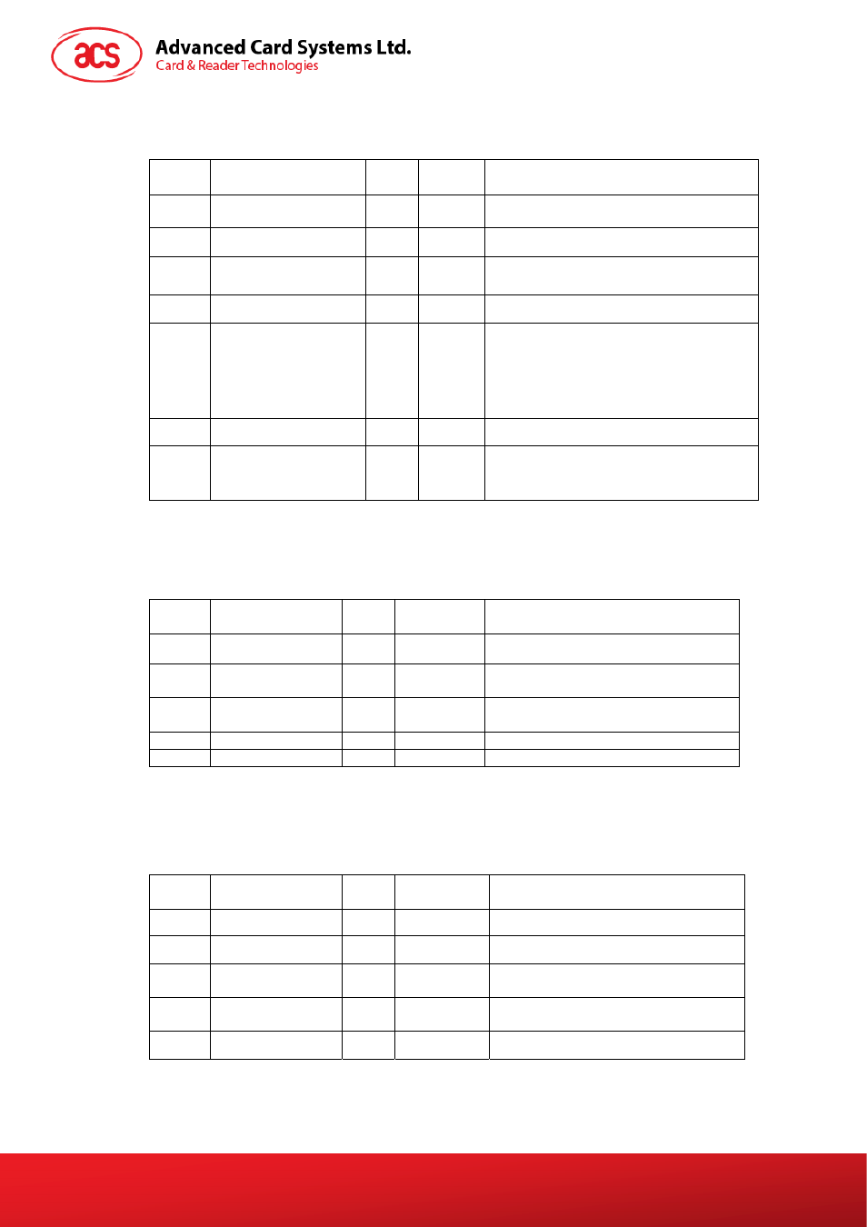 Pc_to_rdr_xfrblock, Pc_to_rdr_getparameters, Pc_to_rdr_resetparameters | ACS ACR101 SIMicro (CCID) User Manual | Page 12 / 19