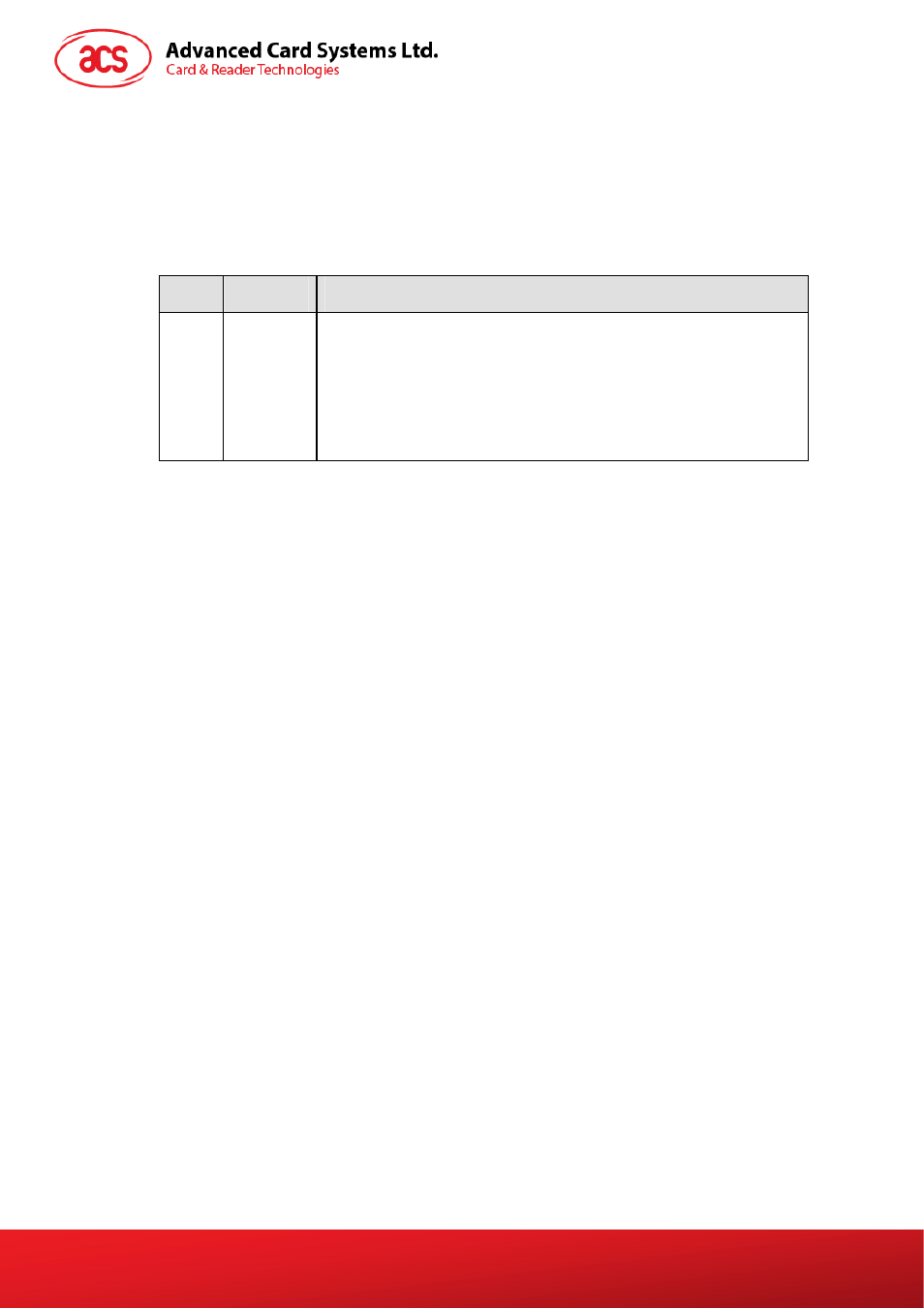 Usb interface, Communication parameters, Endpoints | ACS ACR101 SIMicro (CCID) User Manual | Page 8 / 19