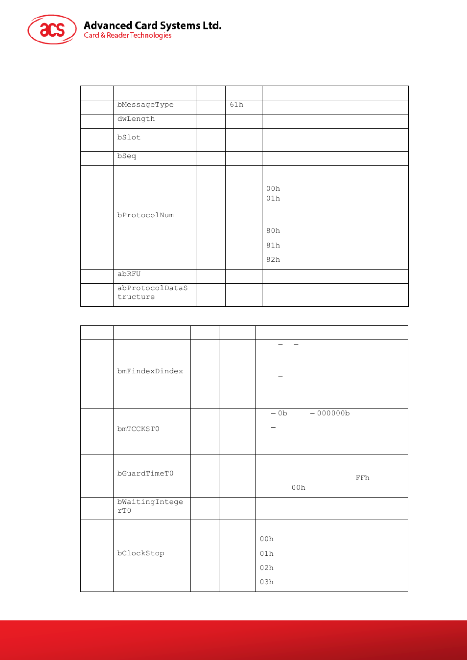 Pc_to_rdr_setparameters | ACS ACR100I SIMFlash II User Manual | Page 13 / 20