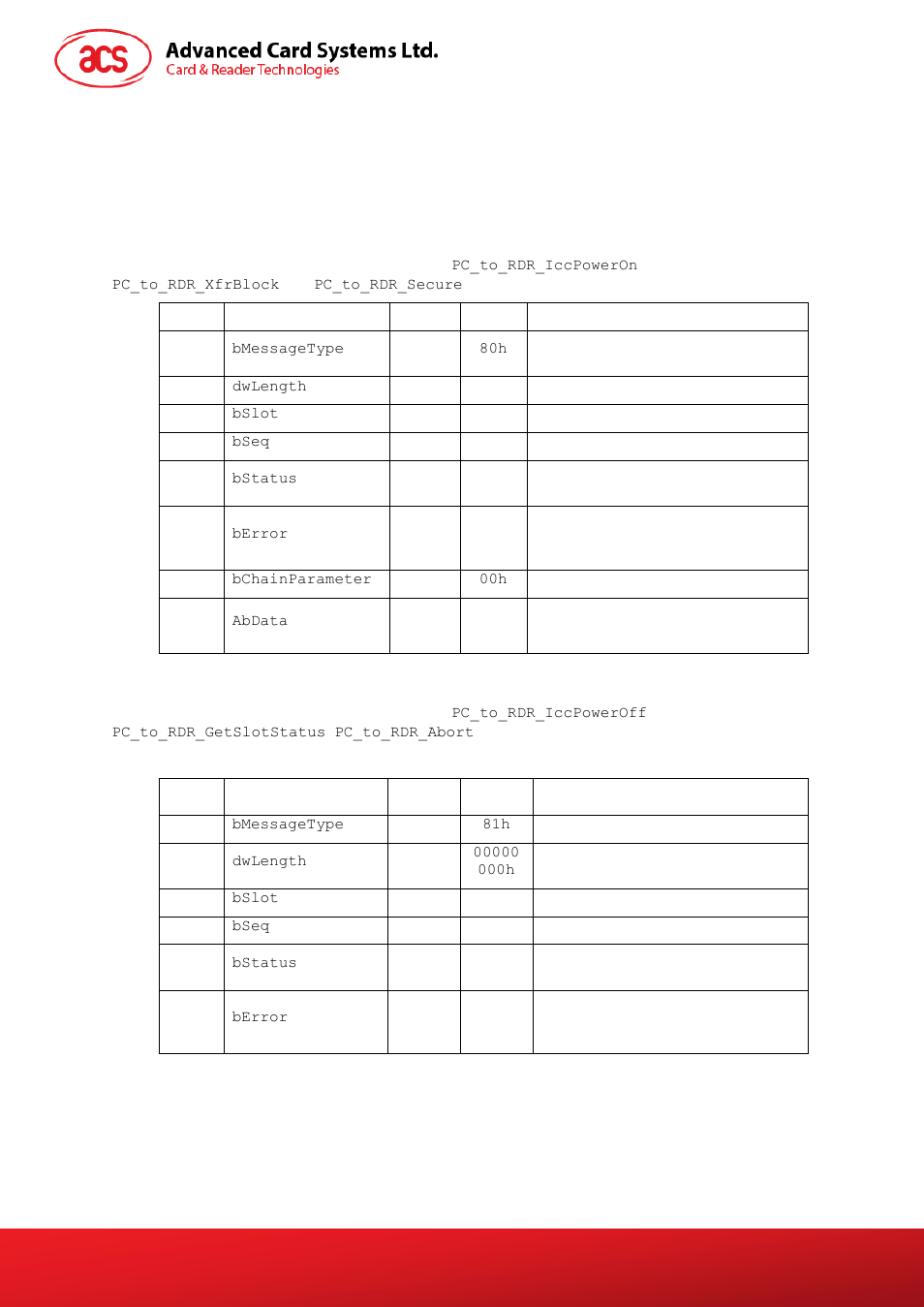 Ccid bulk-in messages, Rdr_to_pc_datablock, Rdr_to_pc_slotstatus | ACS ACR100I SIMFlash II User Manual | Page 15 / 20