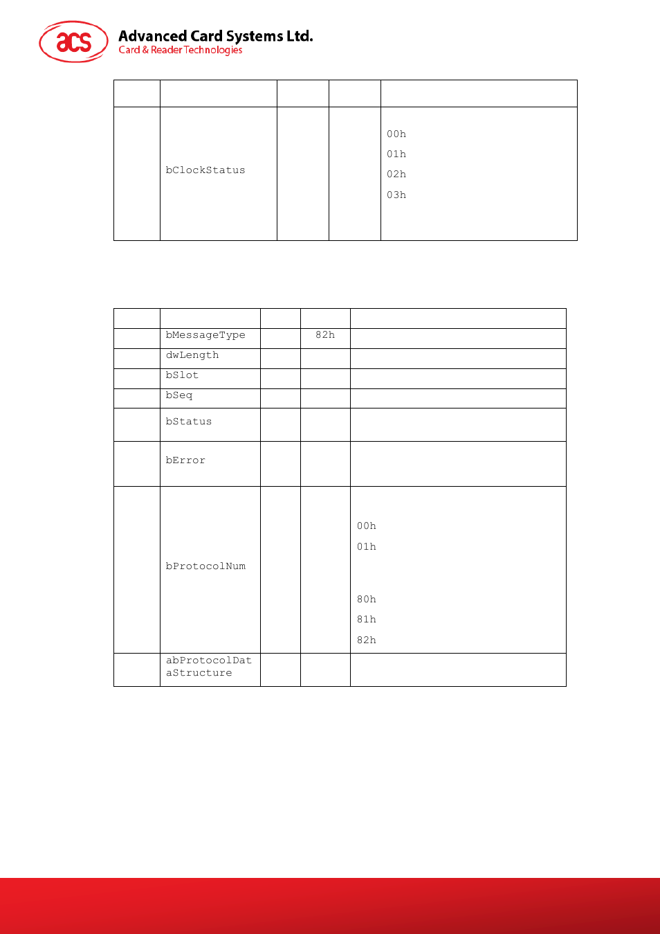Rdr_to_pc_parameters | ACS ACR100I SIMFlash II User Manual | Page 16 / 20
