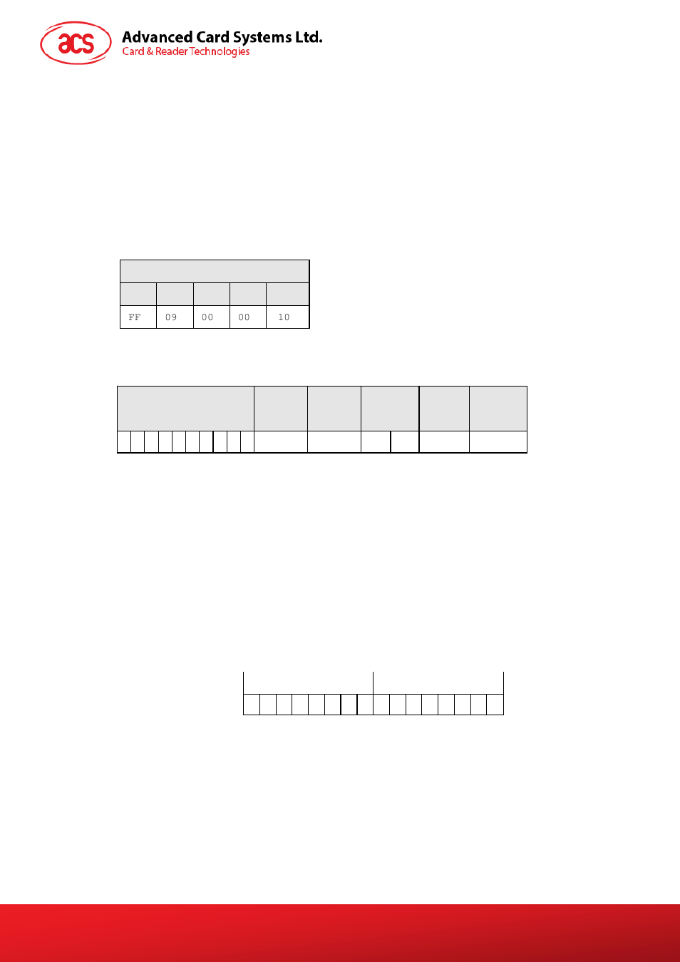 Commands accessed via pc_to_rdr_xfrblock | ACS ACR100I SIMFlash II User Manual | Page 17 / 20