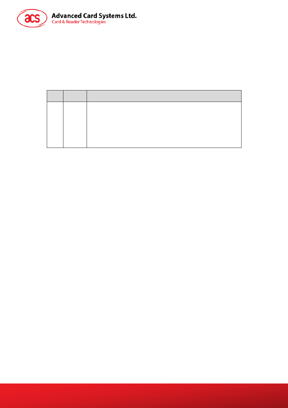 Usb interface, Communication parameters, Endpoints | Smart card reader, Mass storage | ACS ACR100I SIMFlash II User Manual | Page 8 / 20