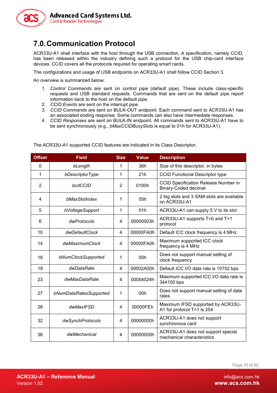Communication protocol | ACS ACR33U-A1 SmartDuo Smart Card Reader User Manual | Page 10 / 60
