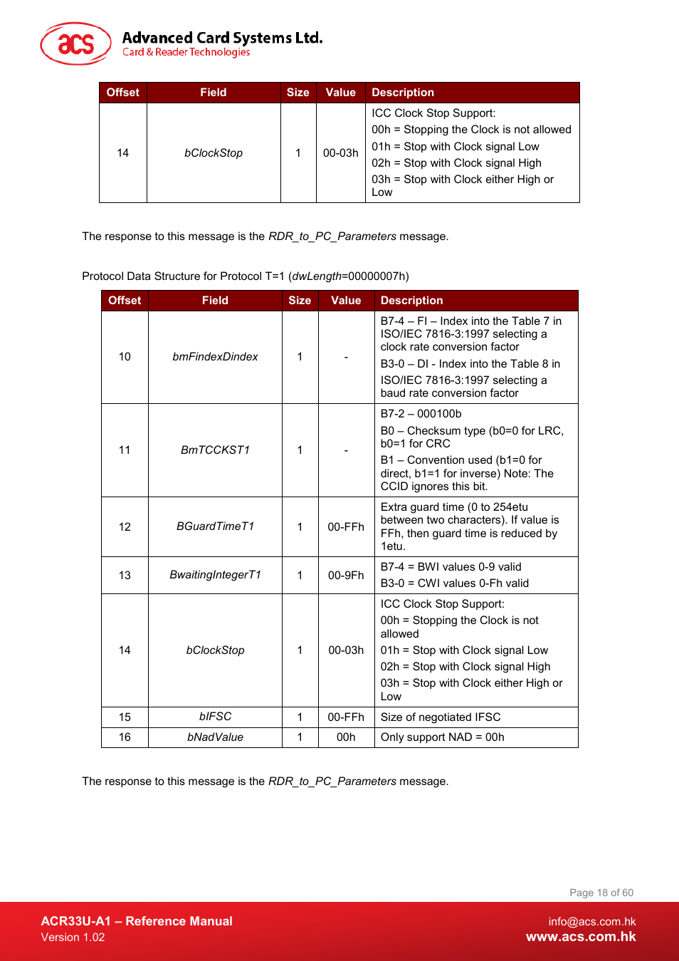 ACS ACR33U-A1 SmartDuo Smart Card Reader User Manual | Page 18 / 60
