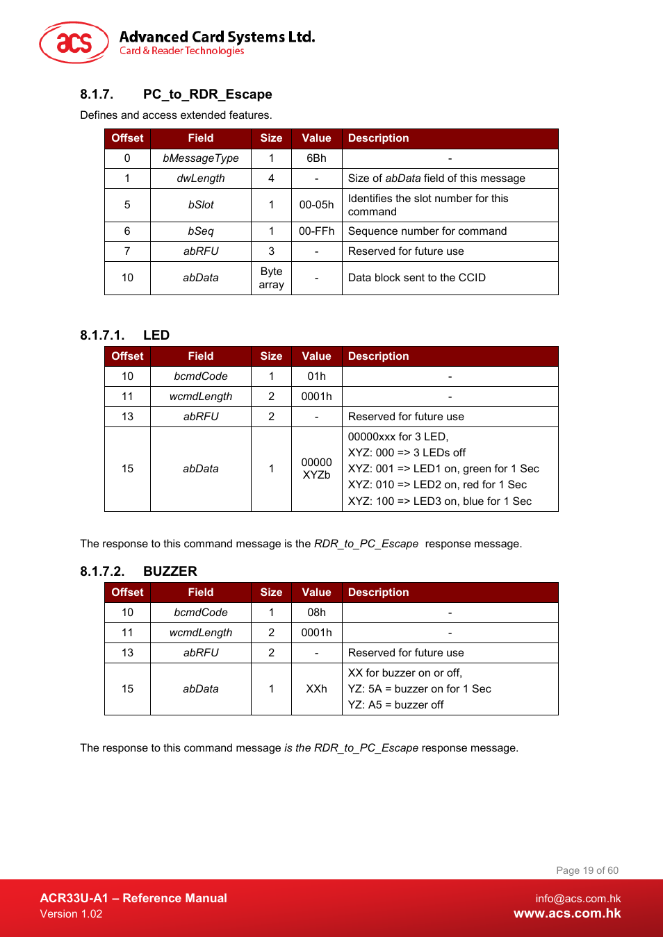 Pc_to_rdr_escape, Buzzer | ACS ACR33U-A1 SmartDuo Smart Card Reader User Manual | Page 19 / 60