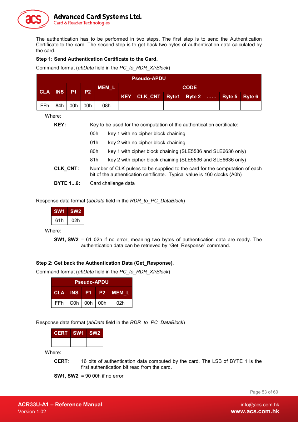 ACS ACR33U-A1 SmartDuo Smart Card Reader User Manual | Page 53 / 60