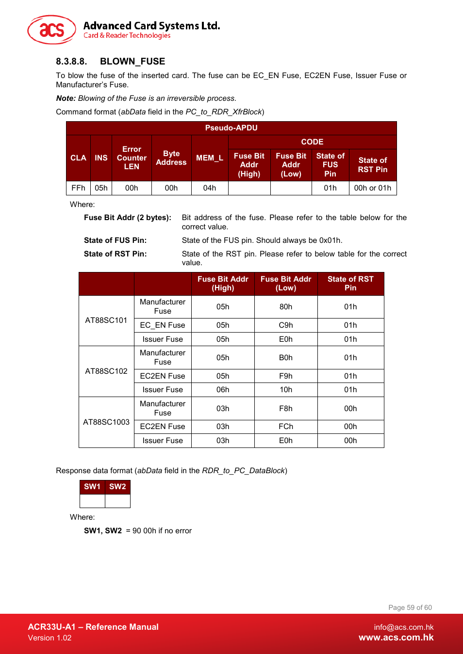 Blown_fuse | ACS ACR33U-A1 SmartDuo Smart Card Reader User Manual | Page 59 / 60