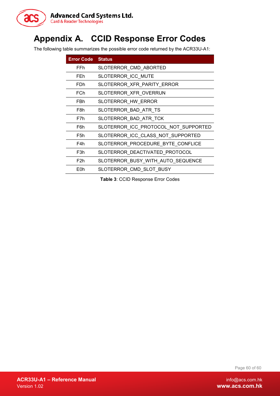 Ccid response error codes, Appendix a. ccid response error codes, Table 3 : ccid response error codes | ACS ACR33U-A1 SmartDuo Smart Card Reader User Manual | Page 60 / 60