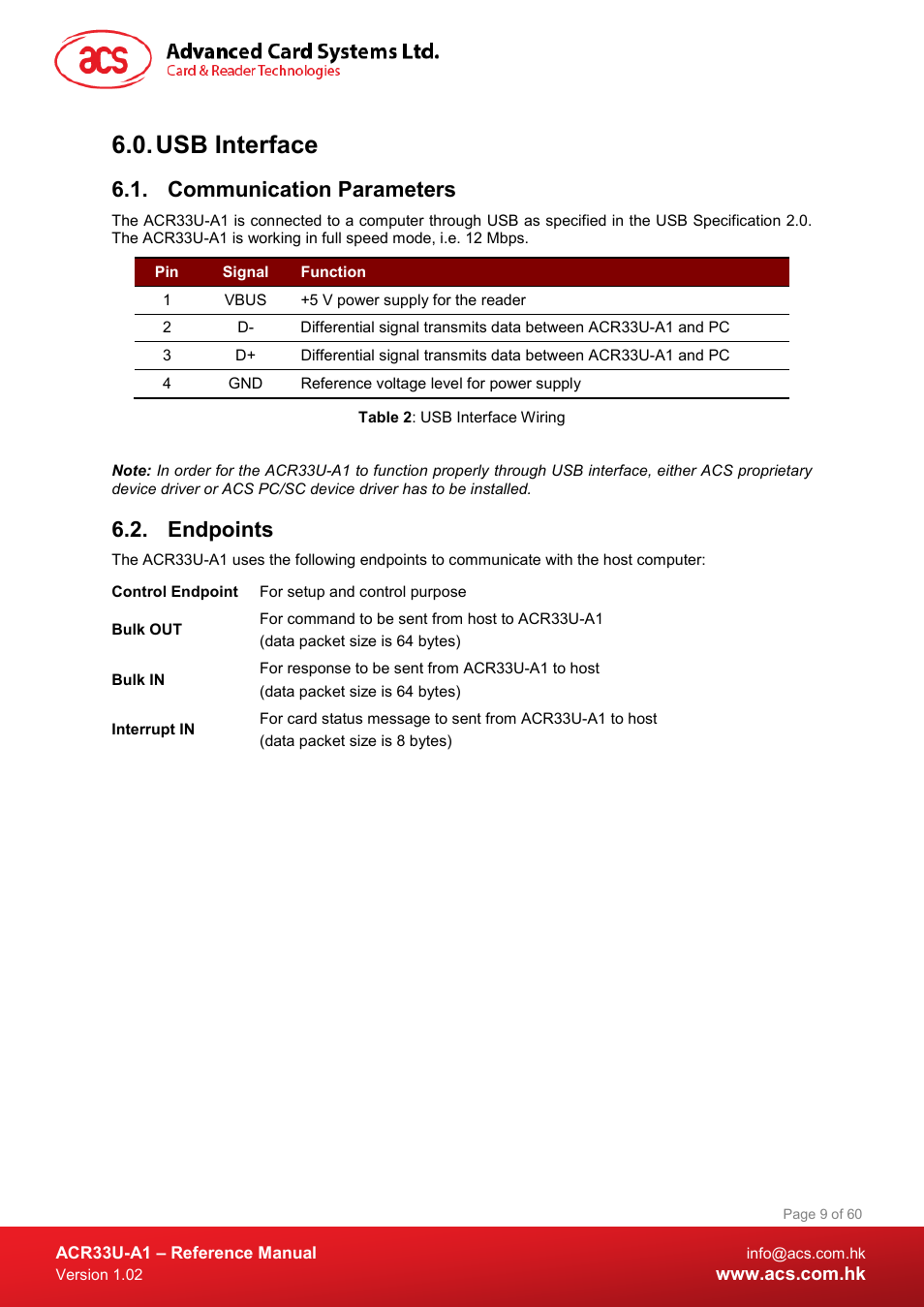 Usb interface, Communication parameters, Endpoints | Table 2 : usb interface wiring | ACS ACR33U-A1 SmartDuo Smart Card Reader User Manual | Page 9 / 60