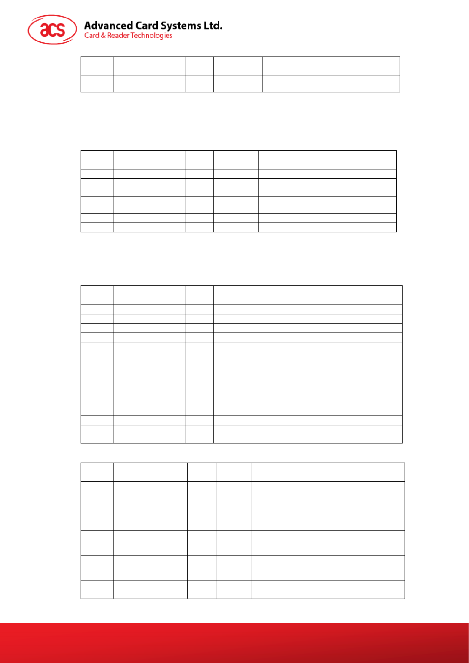 Pc_to_rdr_resetparameters, Pc_to_rdr_setparameters | ACS ACR100 SIMFlash (CCID) User Manual | Page 12 / 18