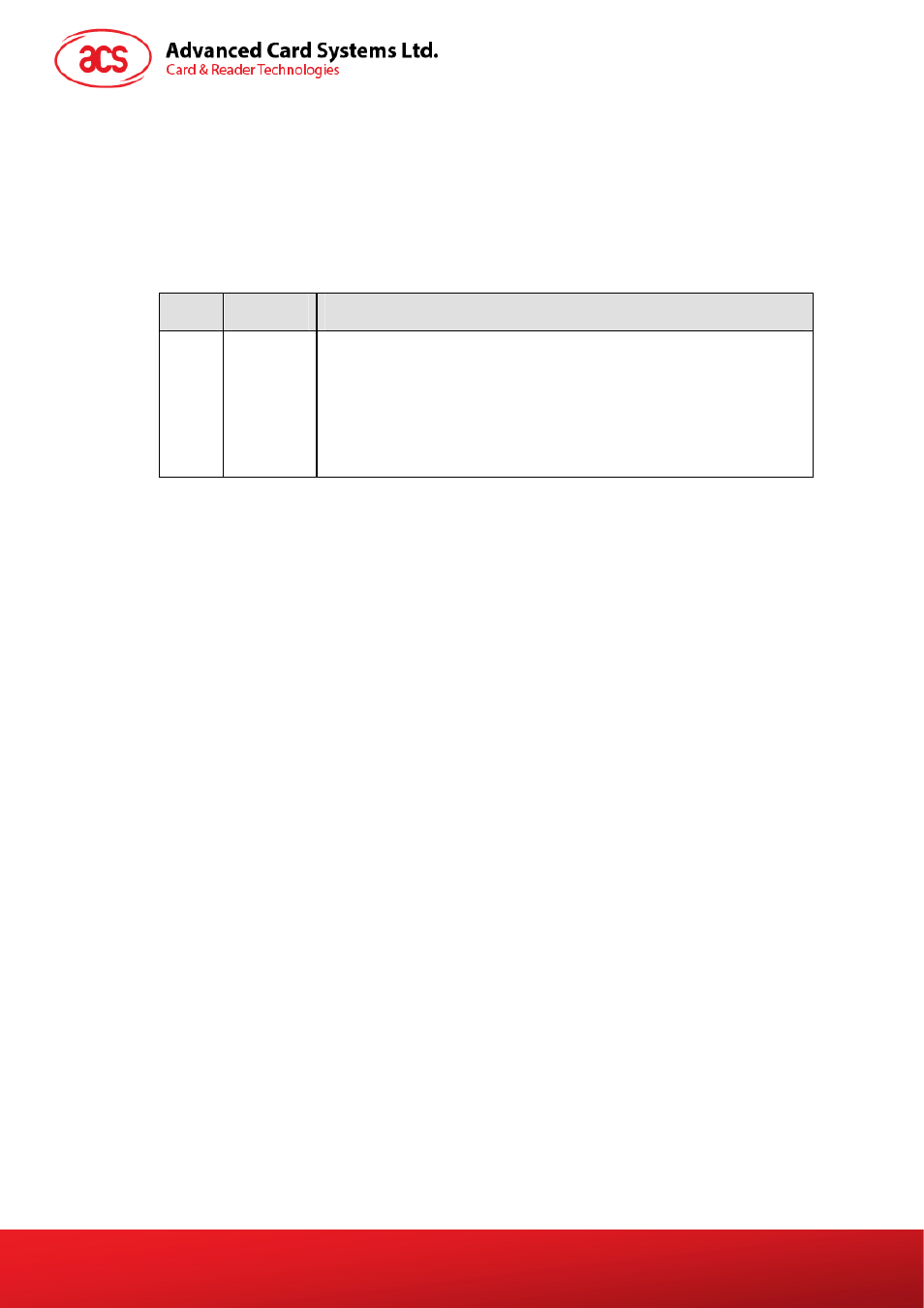 Usb interface, Communication parameters, Endpoints | ACS ACR100 SIMFlash (CCID) User Manual | Page 8 / 18
