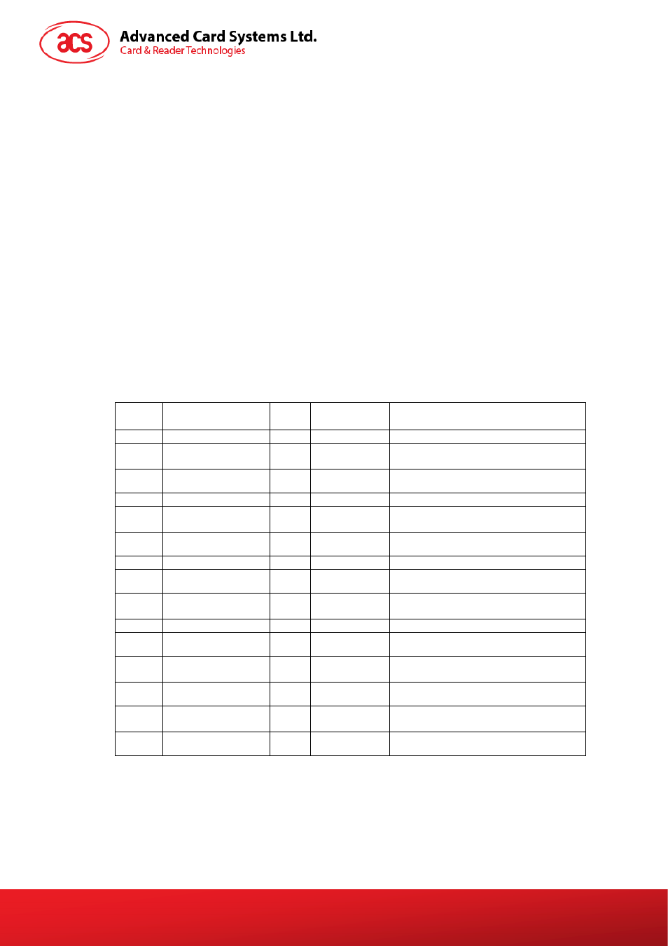 Communication protocol | ACS ACR100 SIMFlash (CCID) User Manual | Page 9 / 18