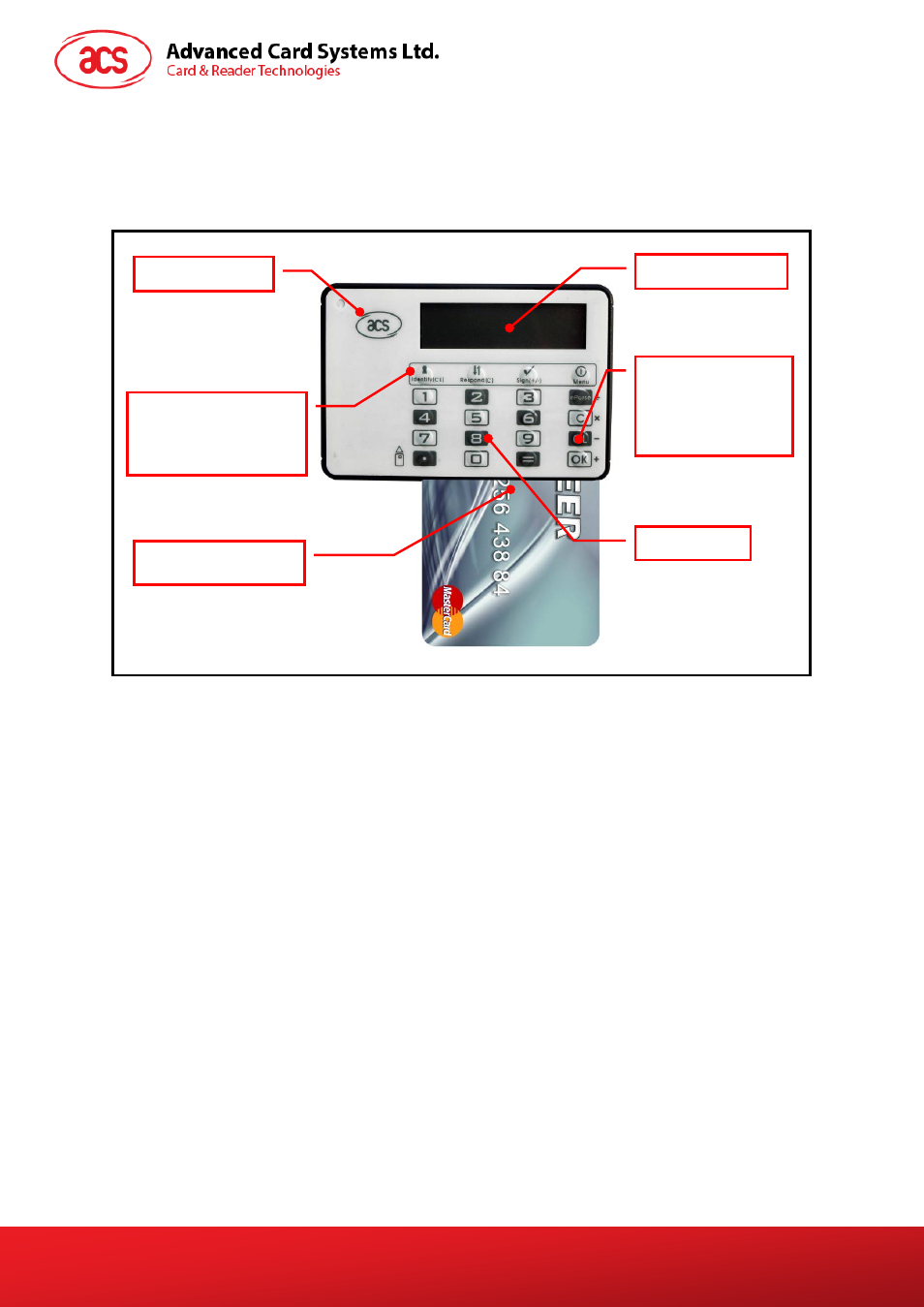 Apg8205 illustration, Parts description | ACS APG8205 OTP Generator User Manual | Page 4 / 8