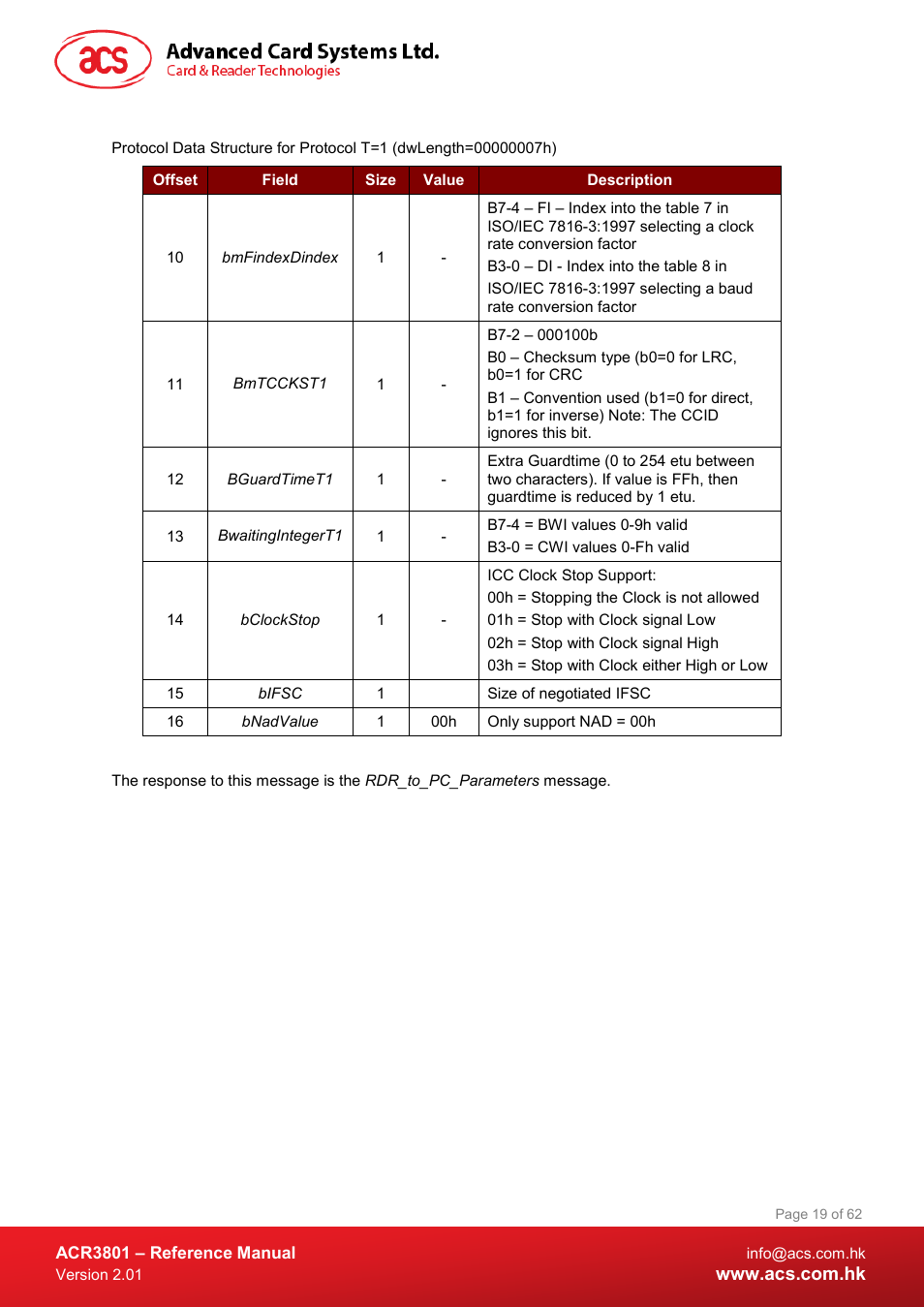 ACS ACR3801 Smart Card Reader User Manual | Page 19 / 62