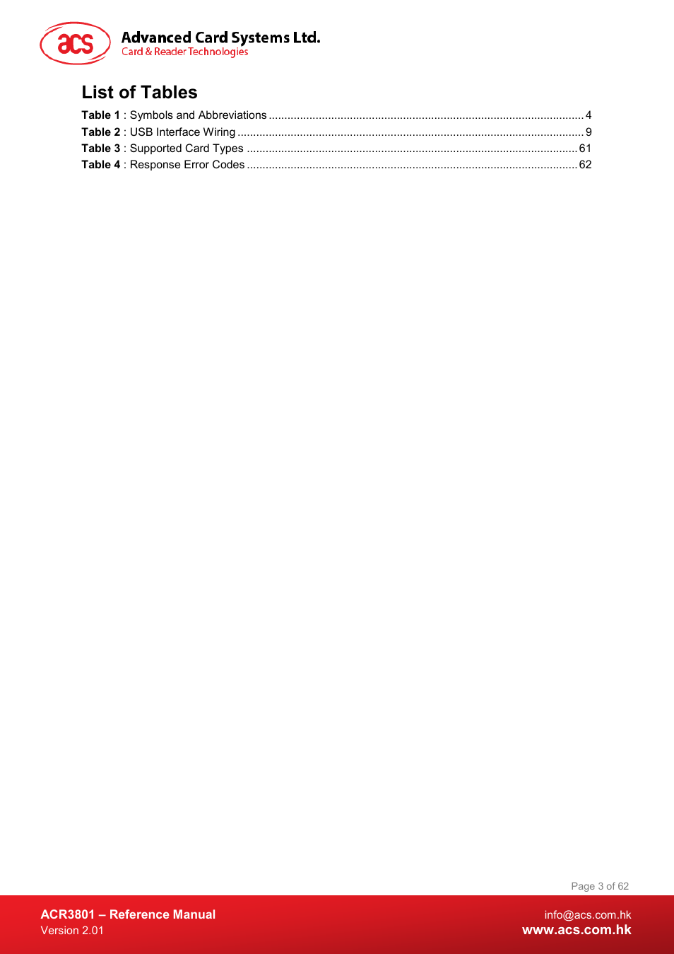 List of tables | ACS ACR3801 Smart Card Reader User Manual | Page 3 / 62