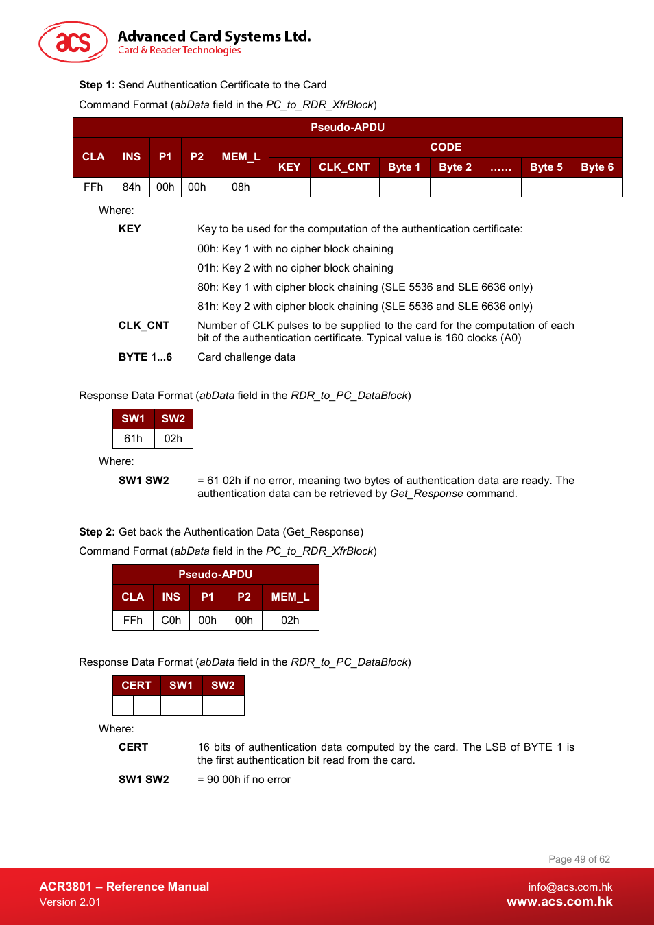 ACS ACR3801 Smart Card Reader User Manual | Page 49 / 62