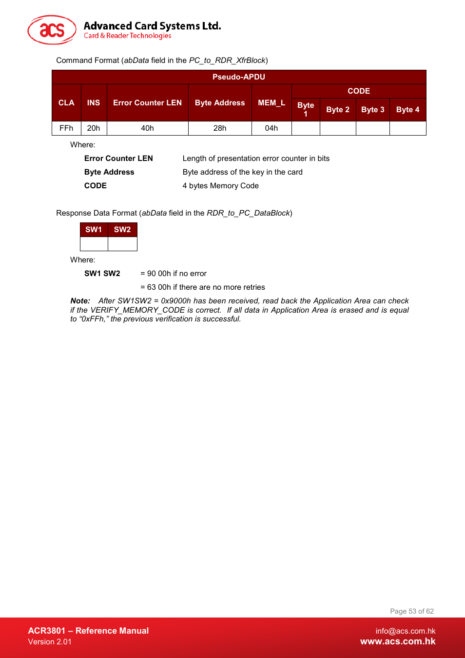 ACS ACR3801 Smart Card Reader User Manual | Page 53 / 62