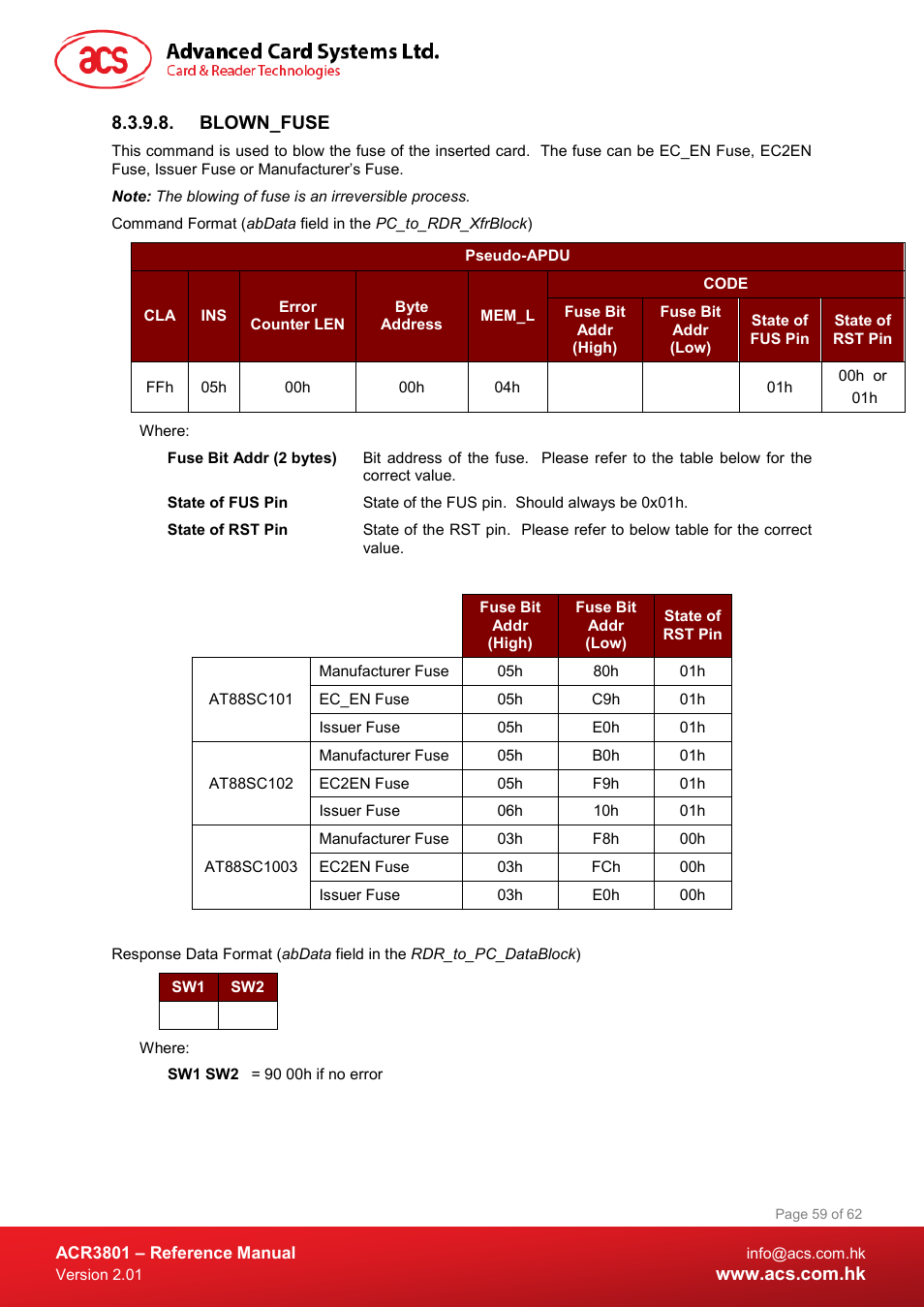 Blown_fuse | ACS ACR3801 Smart Card Reader User Manual | Page 59 / 62