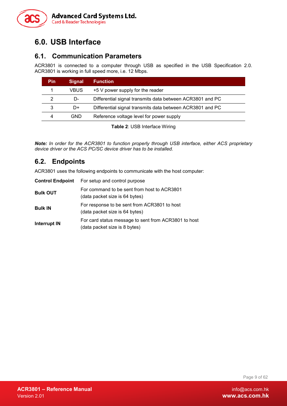 Usb interface, Communication parameters, Endpoints | Table 2 : usb interface wiring | ACS ACR3801 Smart Card Reader User Manual | Page 9 / 62