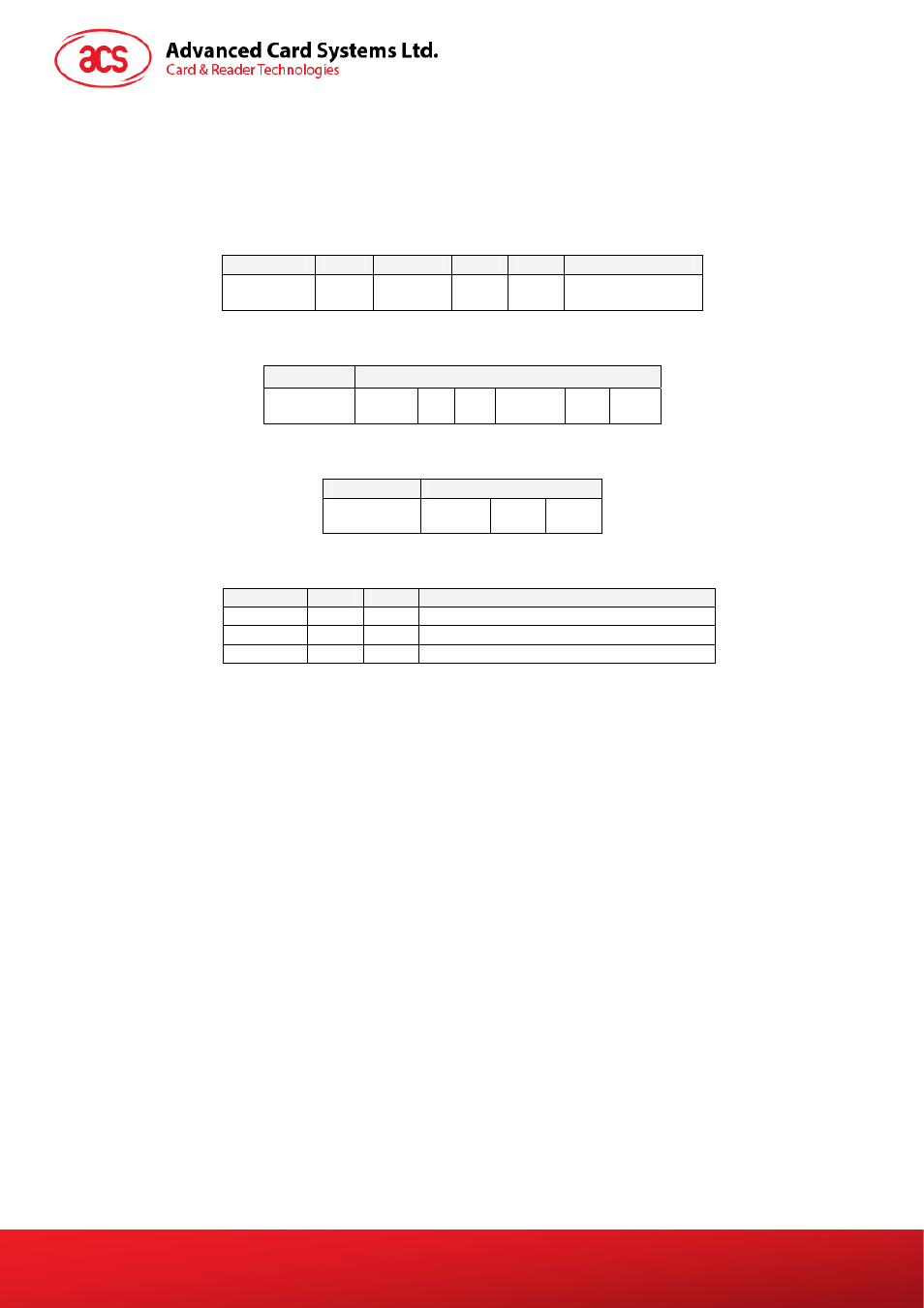 Picc commands for general purposes, Get data, Table 4 | Get uid apdu format (5 bytes), Table 5, Table 6, Table 7, Response codes | ACS AET62 NFC Reader with Fingerprint Sensor User Manual | Page 10 / 36