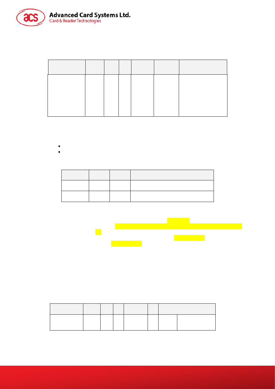 Update binary blocks, Value block related commands, Value block operation | Table 19, Update binary apdu format (4 or 16 + 5 bytes), Table 20, Update binary block response codes (2 bytes), Table 21, Value block operation apdu format (10 bytes) | ACS AET62 NFC Reader with Fingerprint Sensor User Manual | Page 16 / 36