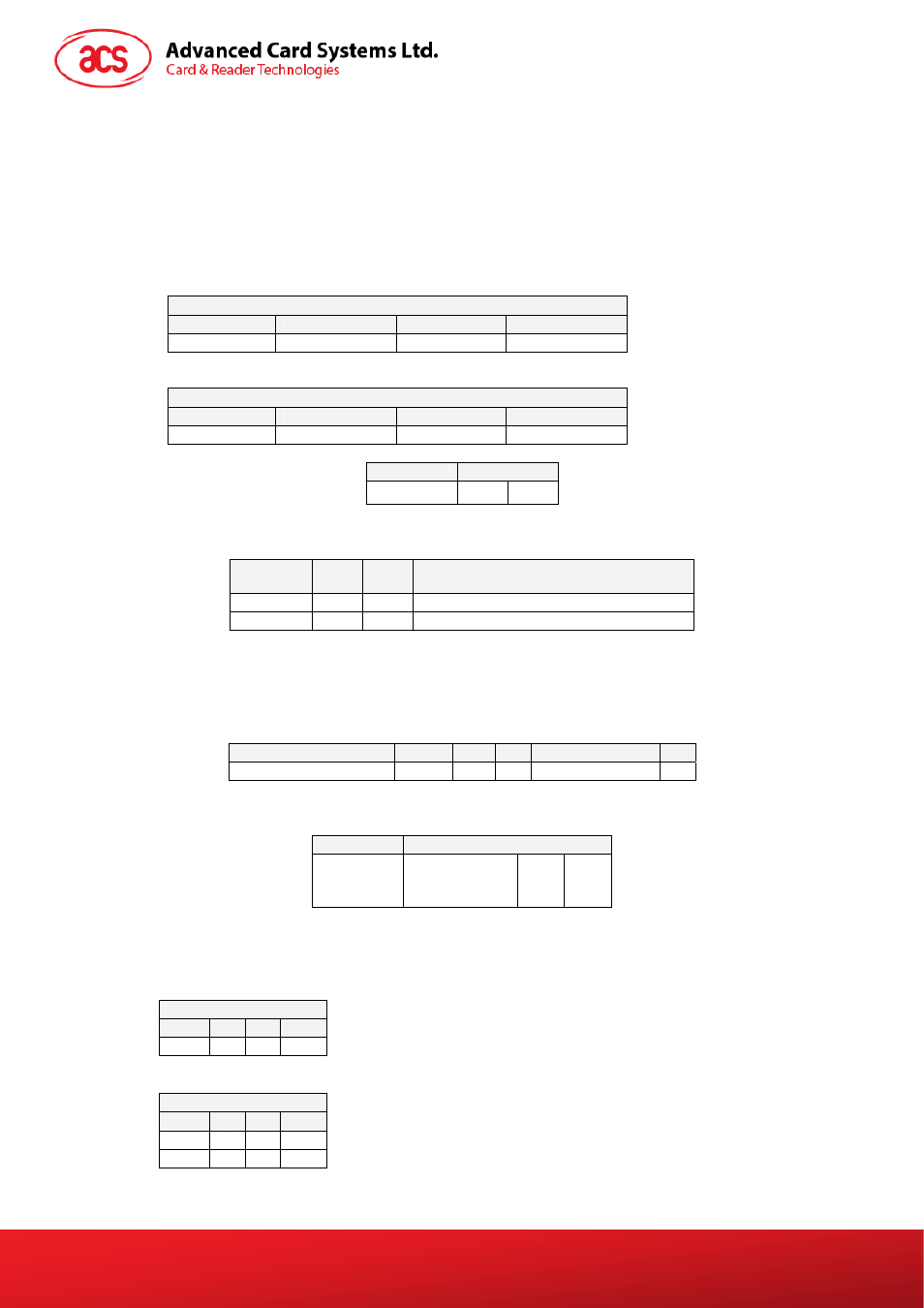 Read value block, Table 22, Value block operation response format (2 bytes) | Table 23, Value block operation response codes, Table 24, Read value block apdu format (5 bytes), Table 25, Read value block response format (4 + 2 bytes) | ACS AET62 NFC Reader with Fingerprint Sensor User Manual | Page 17 / 36