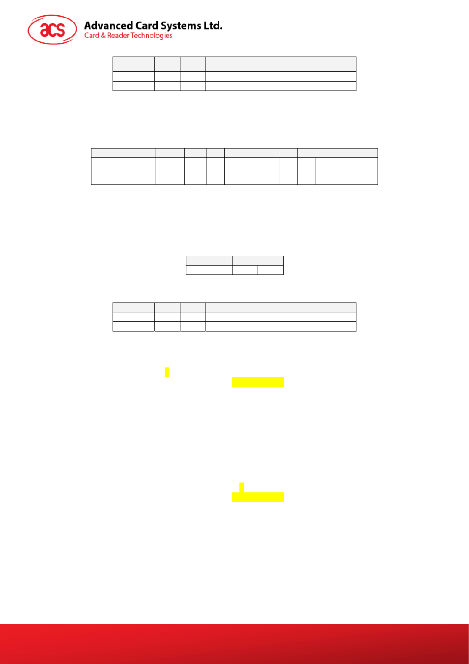 Restore value block, Table 26, Read value block response codes | Table 27, Restore value block apdu format (7 bytes), Table 28, Restore value block response format (2 bytes), Table 29, Restore value block response codes | ACS AET62 NFC Reader with Fingerprint Sensor User Manual | Page 18 / 36