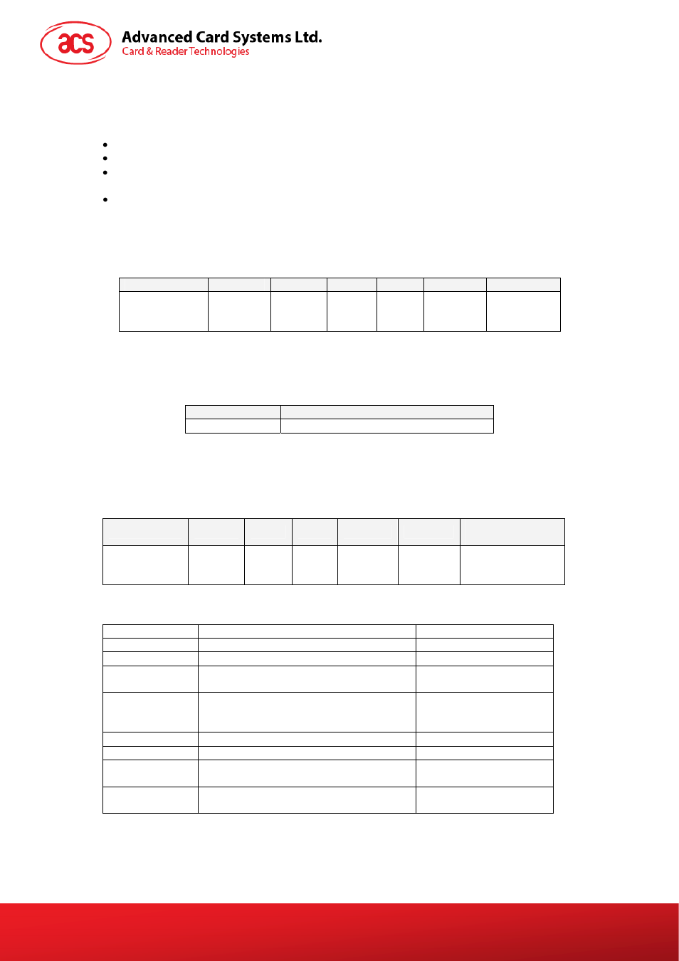 Pseudo-apdus, Direct transmit, Bi-color led control | Table 30, Table 31, Direct transmit response format, Table 32, Bi-color led control command format (9 bytes), Table 33, Bi-color led control format (1 byte) | ACS AET62 NFC Reader with Fingerprint Sensor User Manual | Page 19 / 36