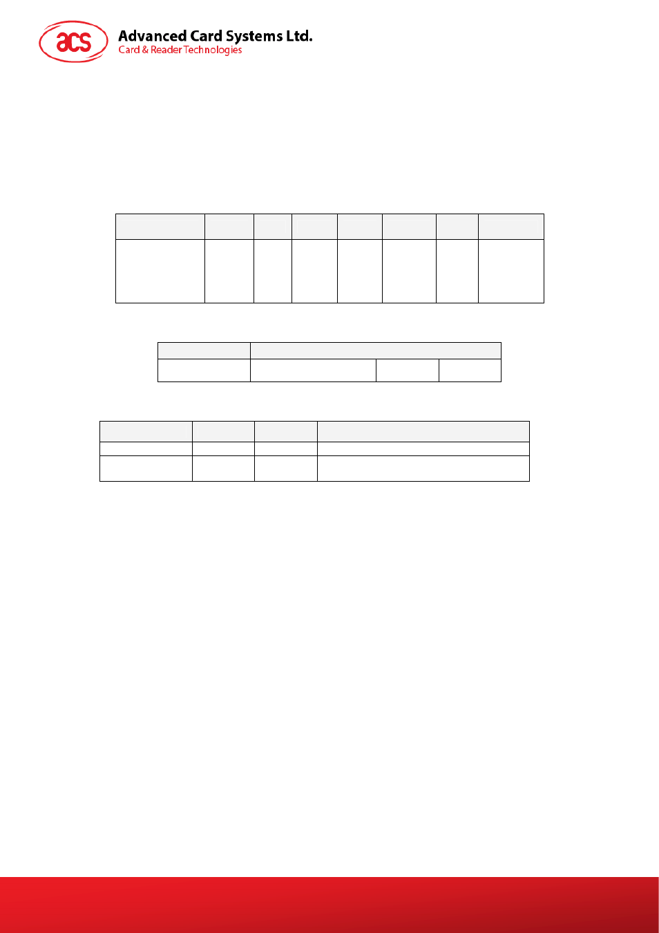 How to access pcsc-compliant tags (iso 14443-4), Table 44, Iso 7816-4 apdu format | Table 45, Iso 7816-4 response format (data + 2 bytes), Table 46, Common iso 7816-4 response codes | ACS AET62 NFC Reader with Fingerprint Sensor User Manual | Page 23 / 36