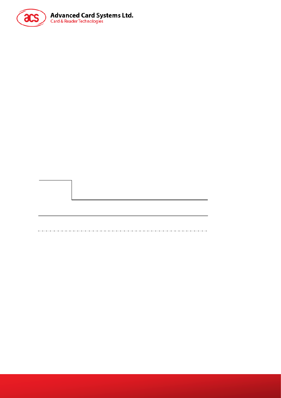 Appendix e, Sample codes for setting the led, Appendix e. sample codes for setting the led | ACS AET62 NFC Reader with Fingerprint Sensor User Manual | Page 34 / 36