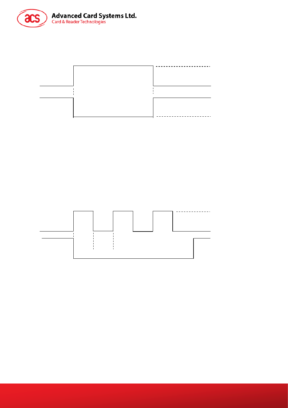 ACS AET62 NFC Reader with Fingerprint Sensor User Manual | Page 35 / 36