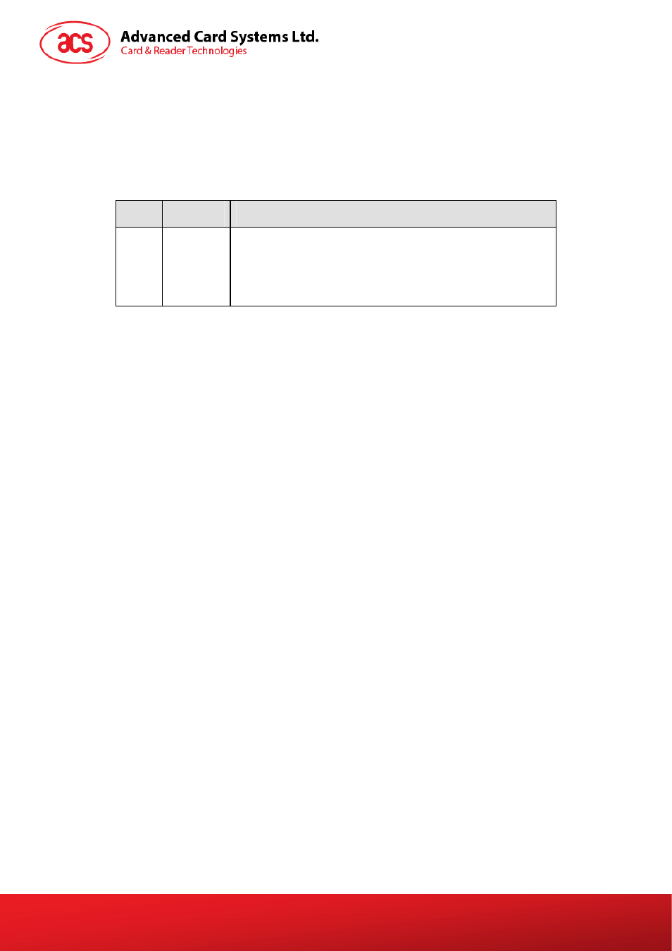 Usb interface, Communication parameters, Endpoints | Table 1, Usb interface wiring | ACS AET65 Smart Card Reader with Fingerprint Sensor User Manual | Page 10 / 19