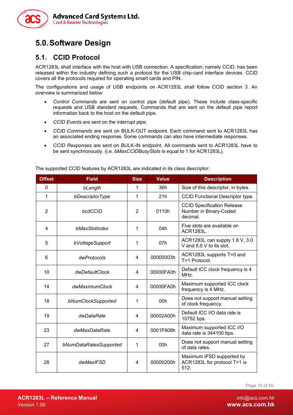 Software design, Ccid protocol | ACS ACR1283L User Manual | Page 10 / 55