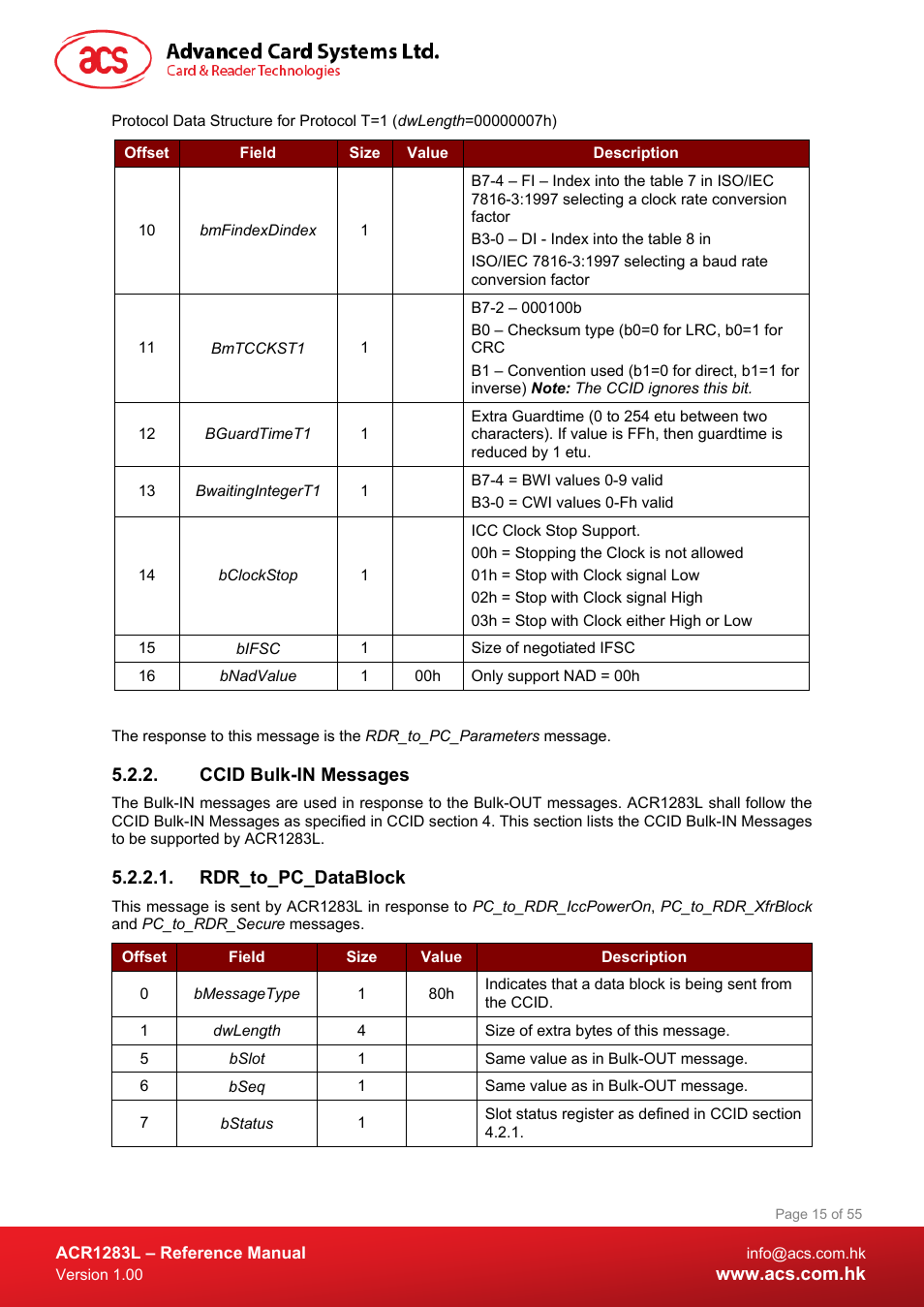 Ccid bulk-in messages, Rdr_to_pc_datablock | ACS ACR1283L User Manual | Page 15 / 55