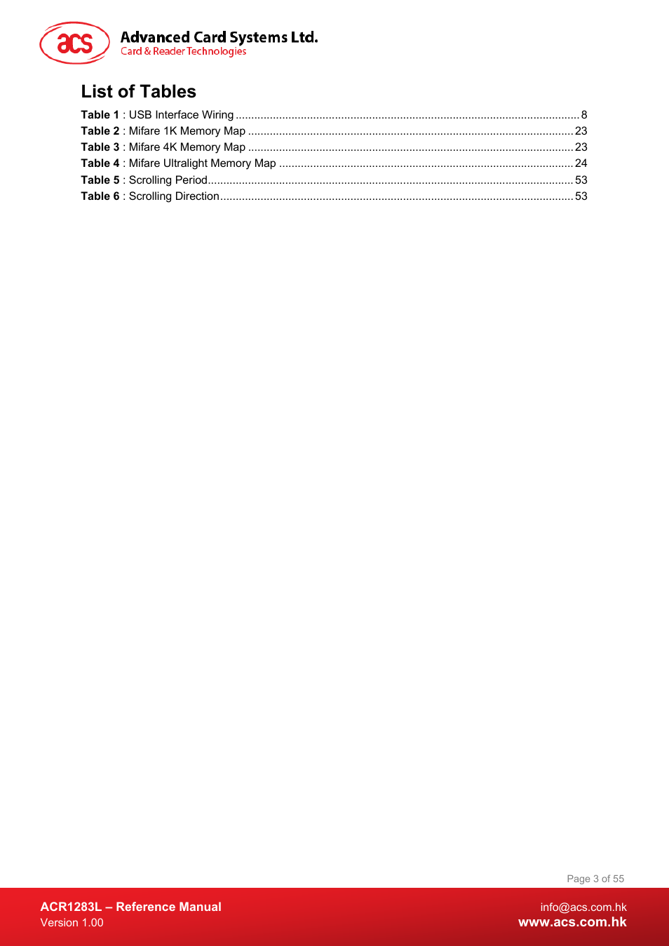 List of tables | ACS ACR1283L User Manual | Page 3 / 55