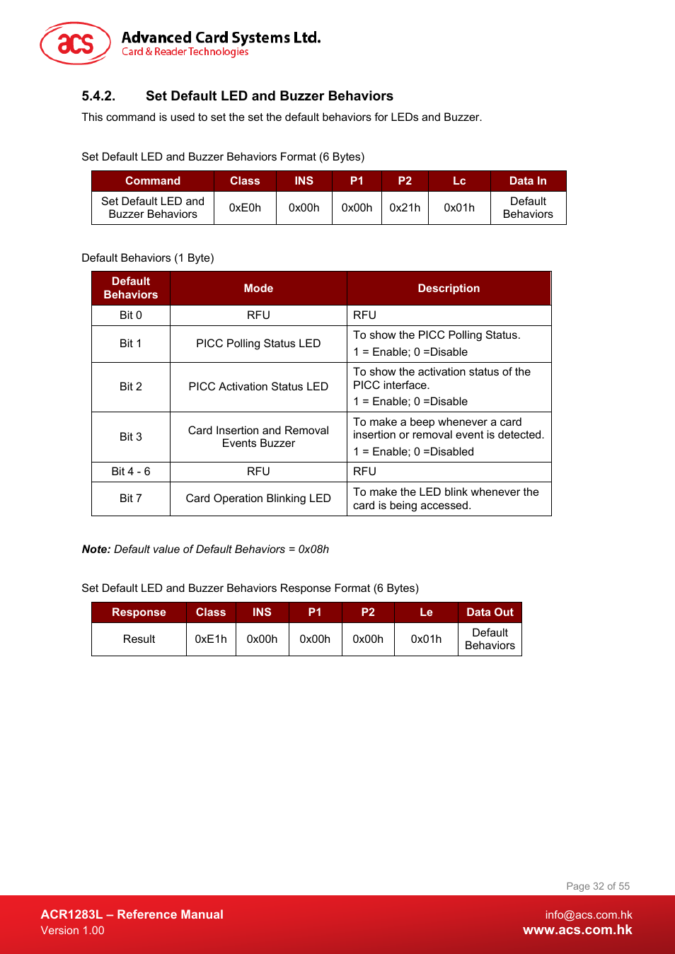 Set default led and buzzer behaviors | ACS ACR1283L User Manual | Page 32 / 55