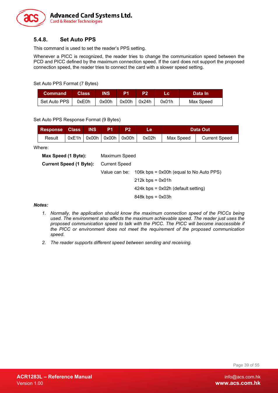 Set auto pps | ACS ACR1283L User Manual | Page 39 / 55
