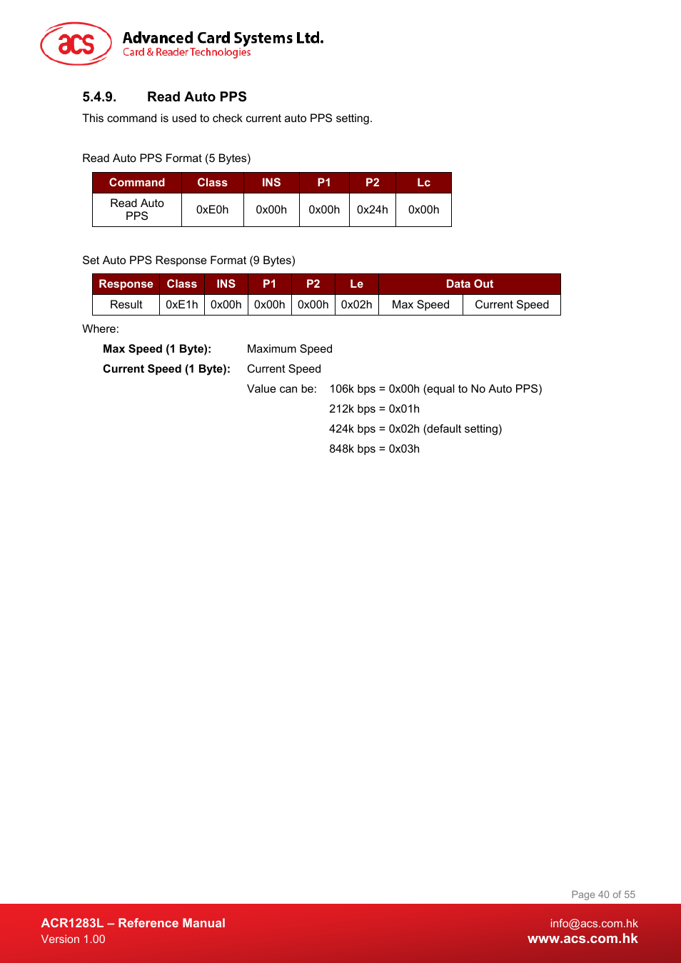 Read auto pps | ACS ACR1283L User Manual | Page 40 / 55