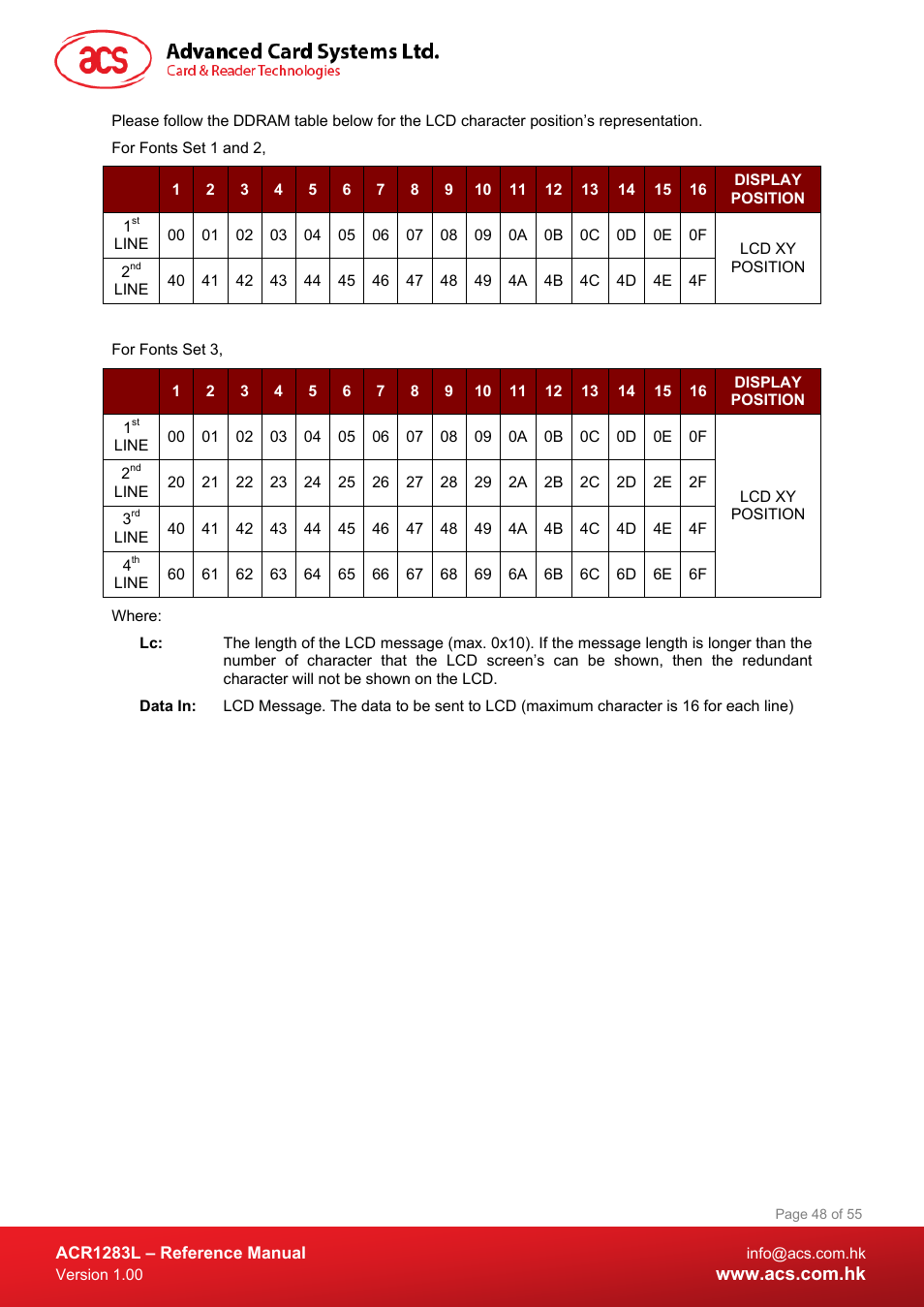 ACS ACR1283L User Manual | Page 48 / 55