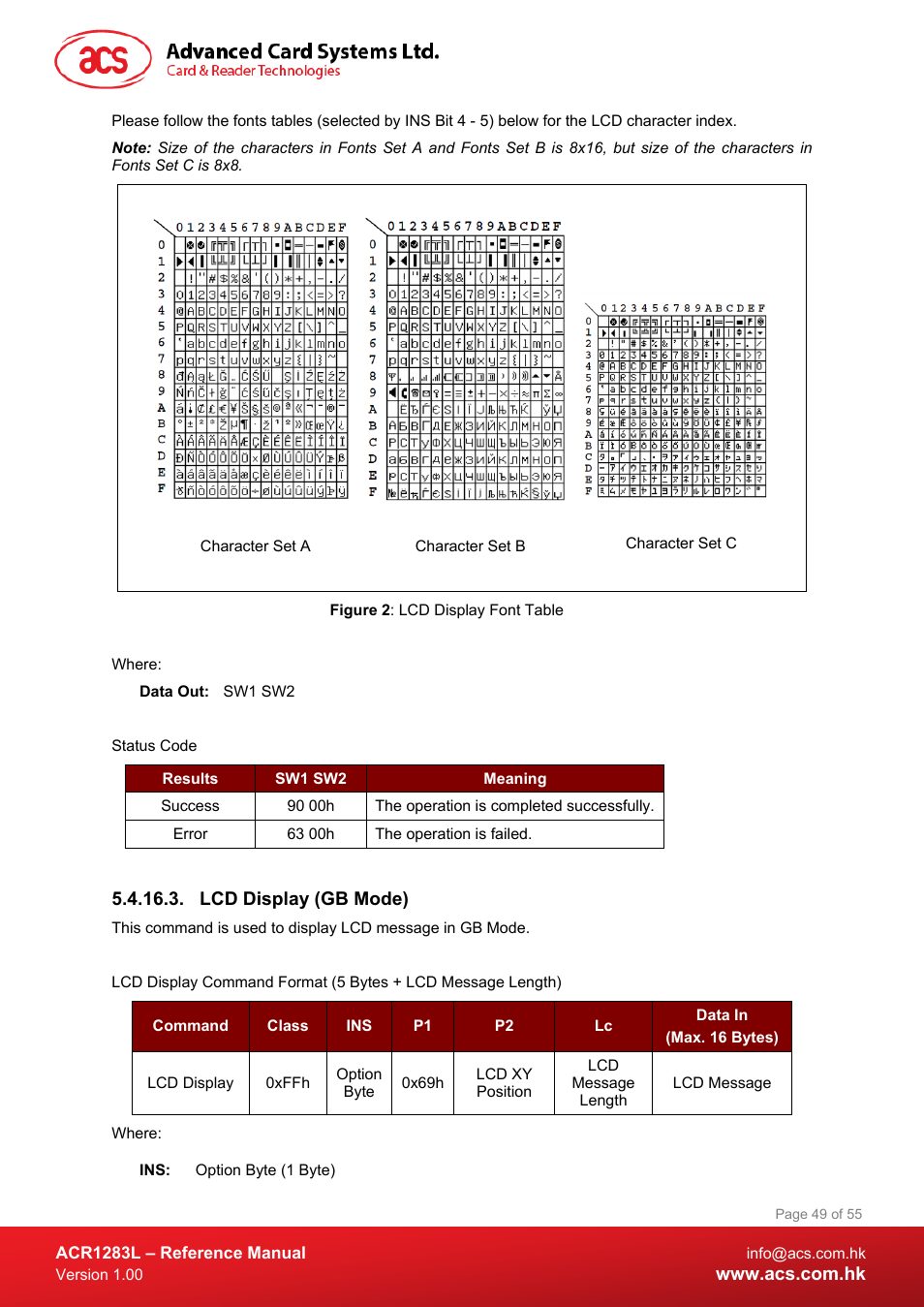 Lcd display (gb mode), Figure 2 : lcd display font table | ACS ACR1283L User Manual | Page 49 / 55