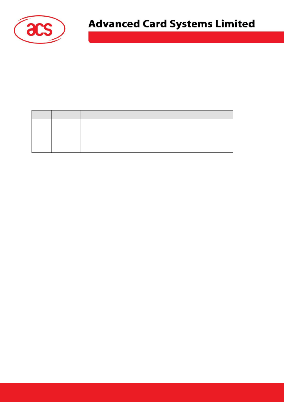 Usb interface, Communication parameters, Acr30 | ACS ACK30 Smart Keyboard User Manual | Page 12 / 44