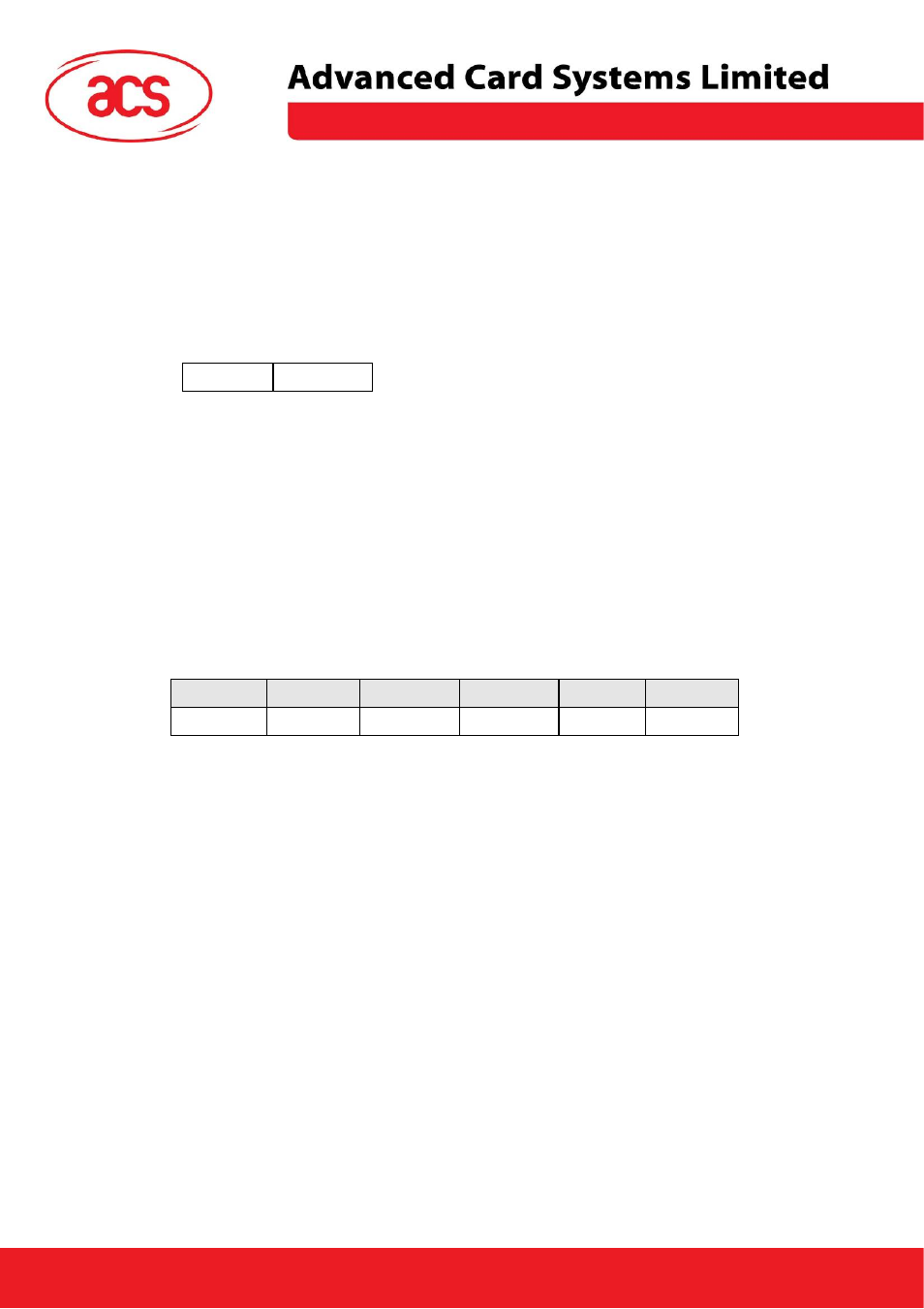 Transmission error, Reset message, Card status message | Acr30 | ACS ACK30 Smart Keyboard User Manual | Page 16 / 44
