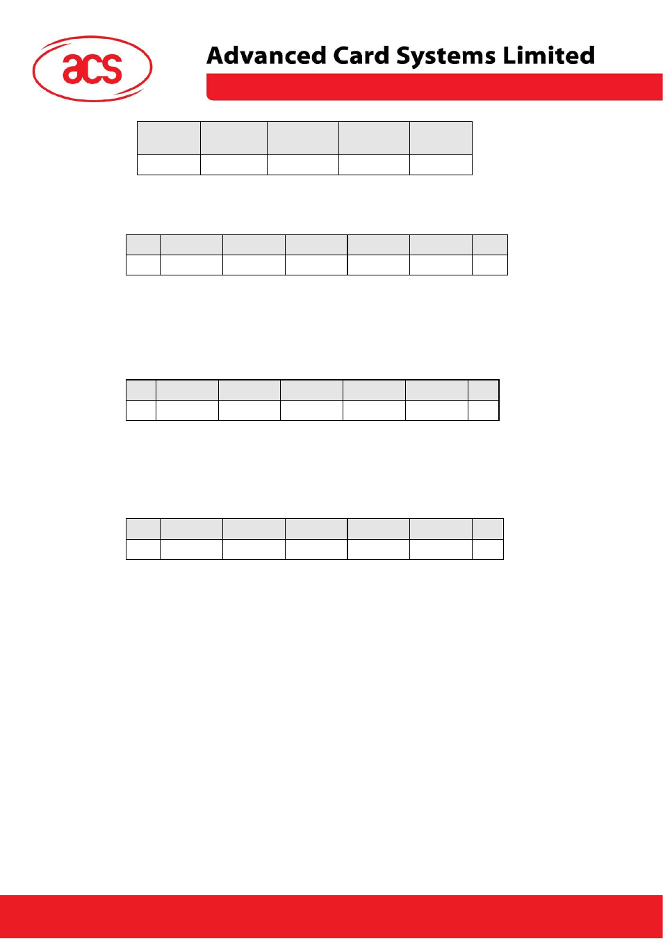 Acr30 | ACS ACK30 Smart Keyboard User Manual | Page 18 / 44