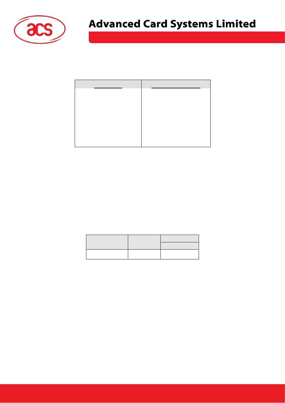 Select_card_type, Reset, Acr30 | ACS ACK30 Smart Keyboard User Manual | Page 21 / 44
