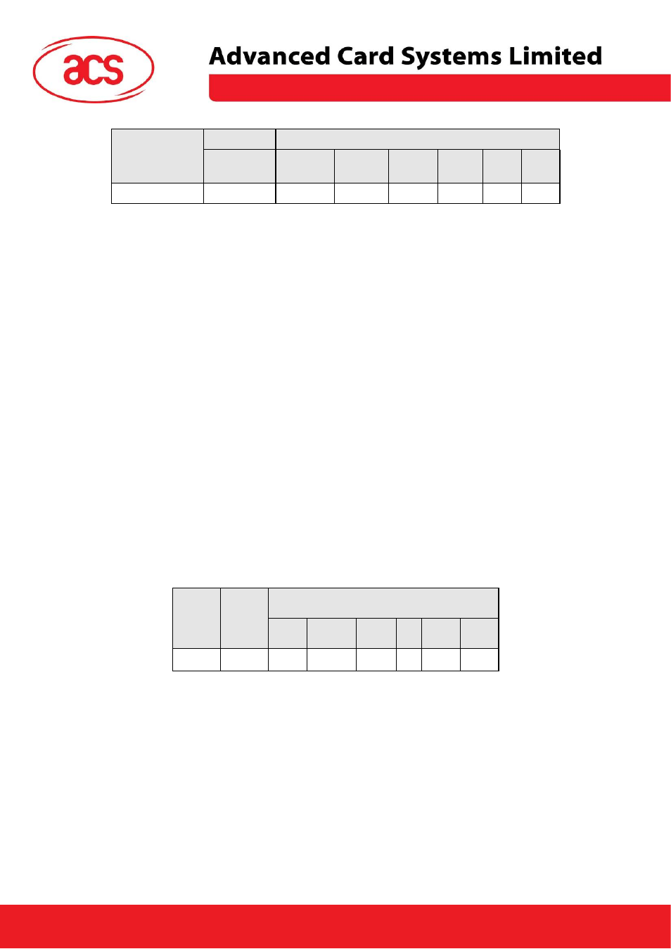 Acr30 | ACS ACK30 Smart Keyboard User Manual | Page 26 / 44