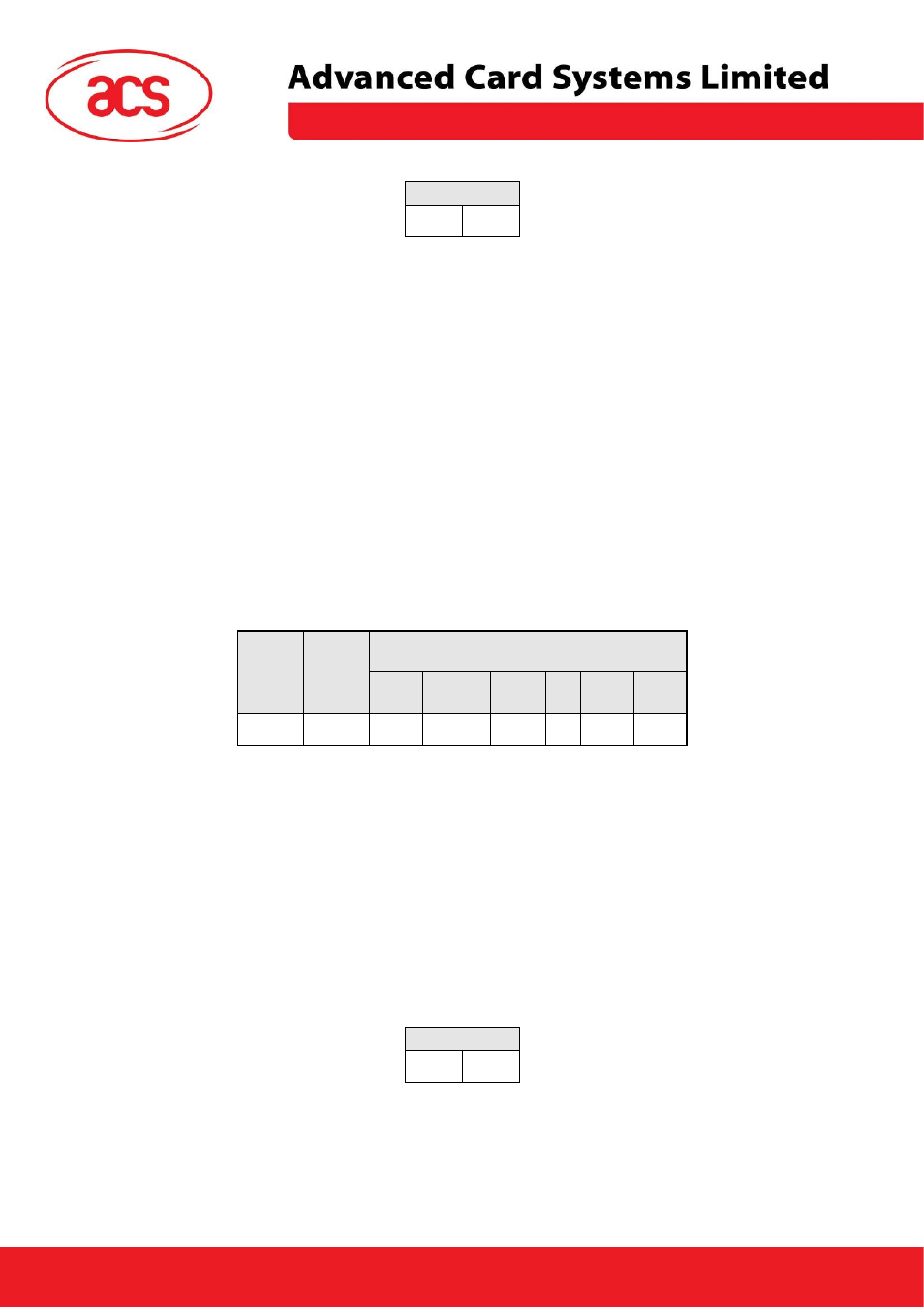 Acr30 | ACS ACK30 Smart Keyboard User Manual | Page 27 / 44
