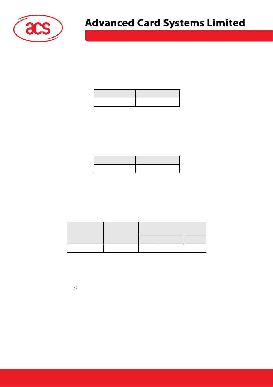 Reset (*), Power_off (*), Read_data (*) | Acr30 | ACS ACK30 Smart Keyboard User Manual | Page 28 / 44