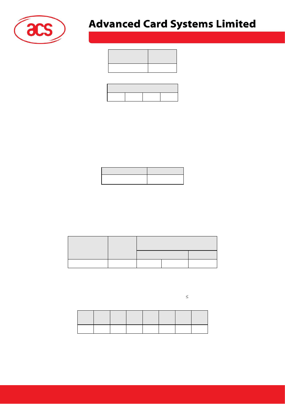 Power_off (*), Read_data (*), Acr30 | ACS ACK30 Smart Keyboard User Manual | Page 30 / 44