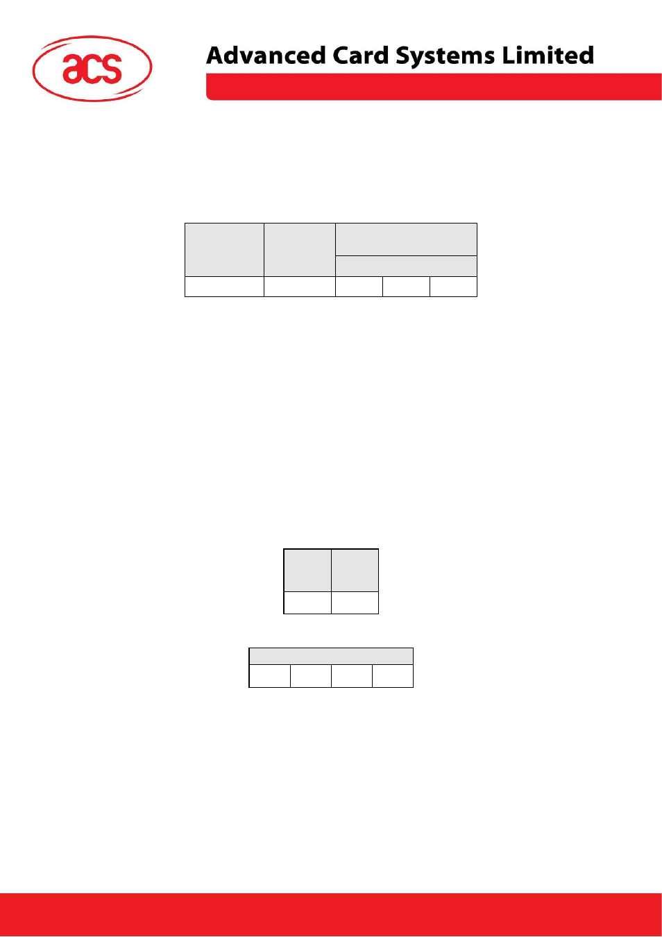 Change_code (only sle 4442) (*), Reset (*), Power_off (*) | Acr30 | ACS ACK30 Smart Keyboard User Manual | Page 33 / 44